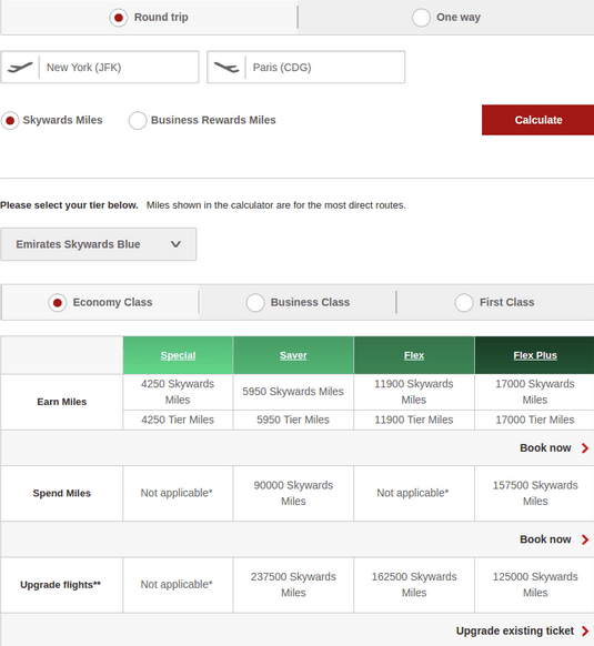 Emirates Skywards Redemption Chart