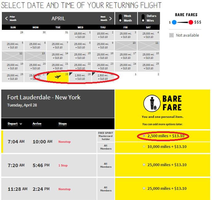 Free Spirit Miles Chart