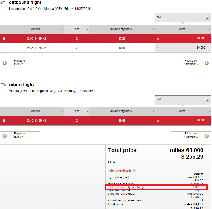 Topbonus Award Chart