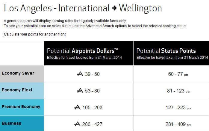 Okuma Online  Air New Zealand's Airpoints™ Store