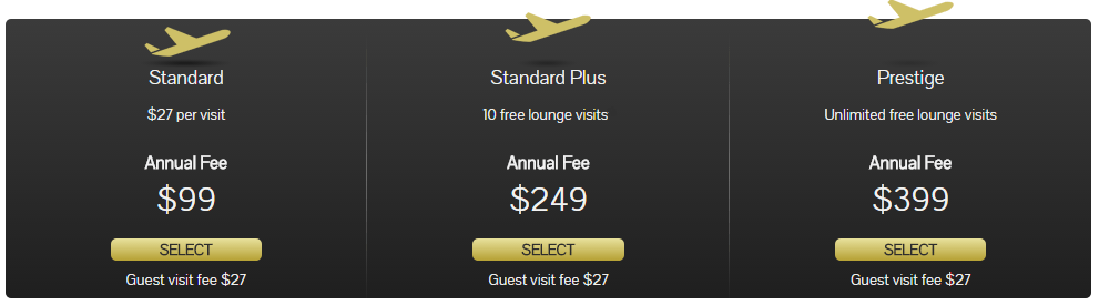 Priority Pass Membership Fee