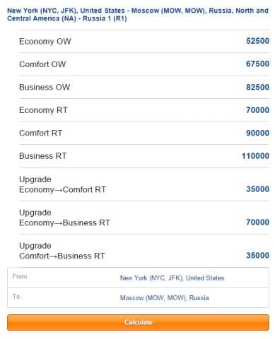 Aeroflot Award Chart