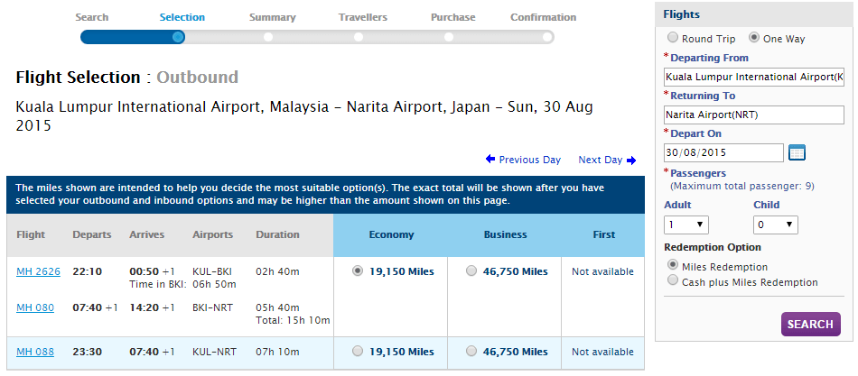 Enrich Miles Award Chart