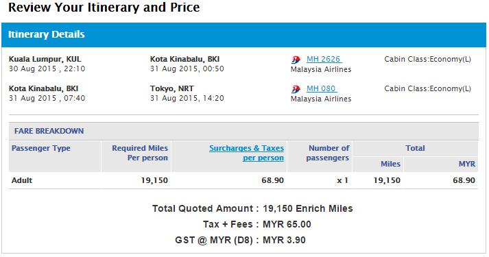 Enrich Miles Redemption Chart 2018