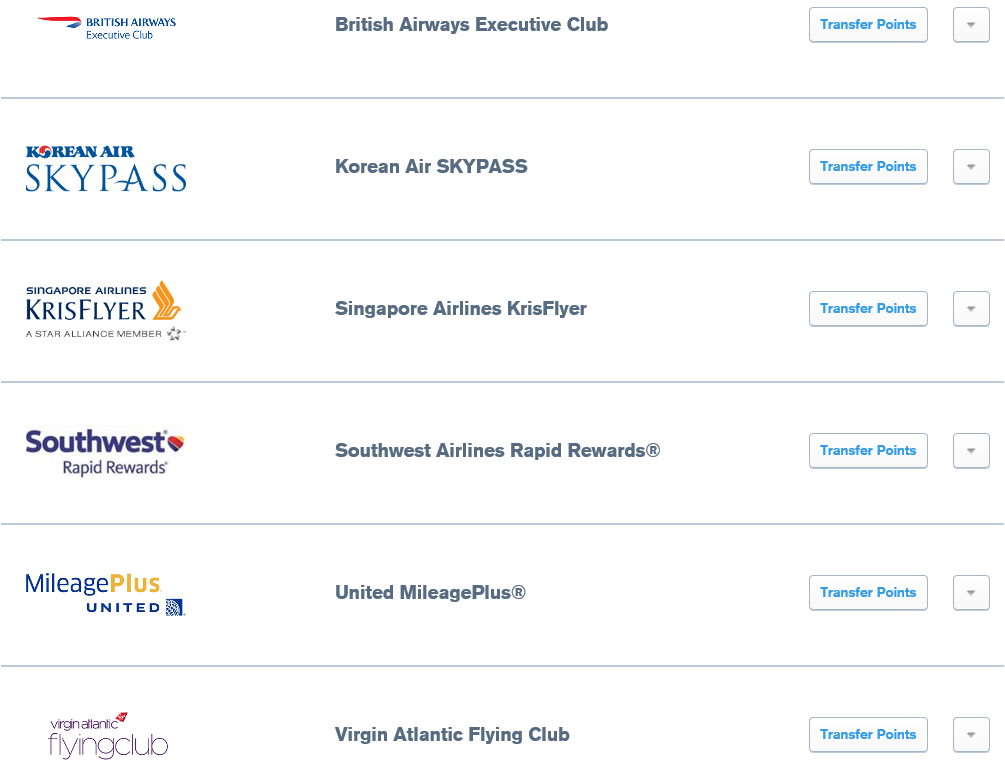 How To Transfer Chase Ultimate Rewards Points