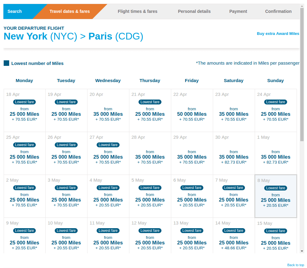 Flying Blue Redemption Chart