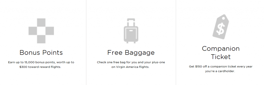 Virgin America Premium Visa Signature cardholder perks