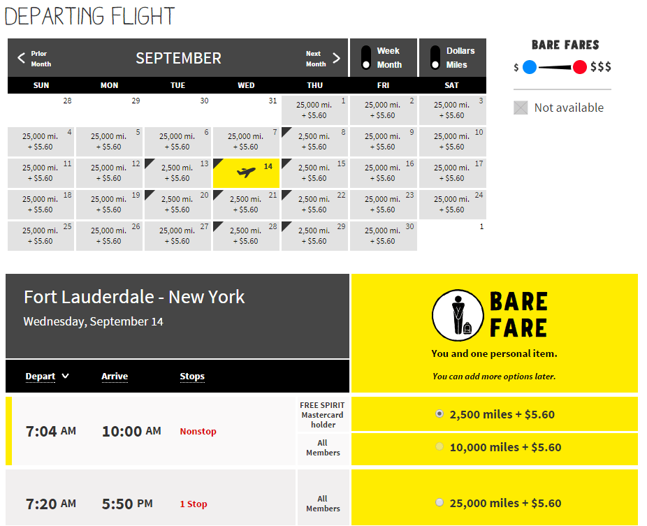 Spirit Miles Chart 2018