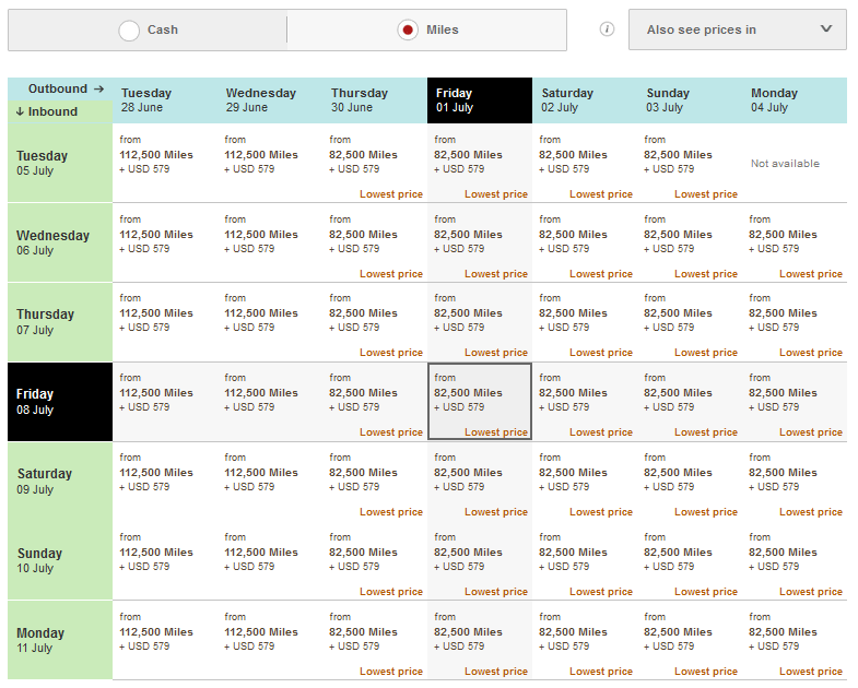 Emirates Partner Award Chart