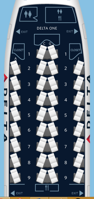 33+ Types of delta seats