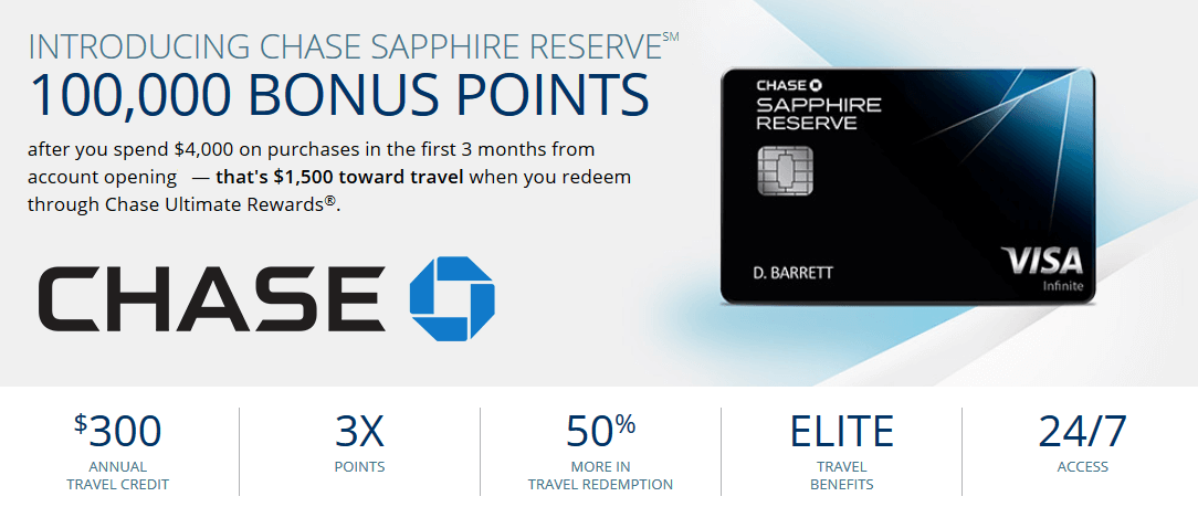 Chase Sapphire Rewards Chart