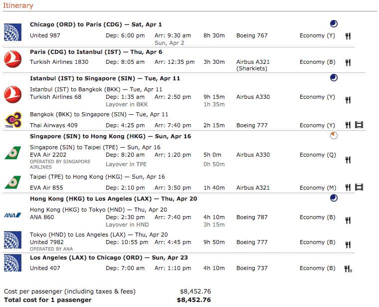 travel itinerary lufthansa