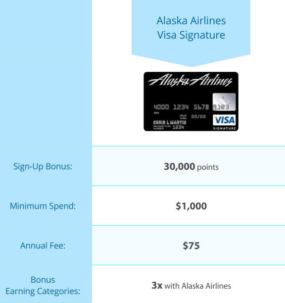 table_alaska-airlines-visa-signature