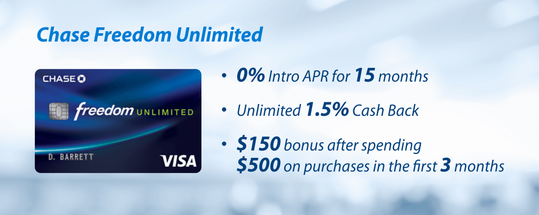 freedom unlimited credit card