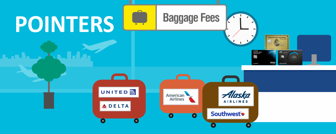 southwest checked baggage allowance