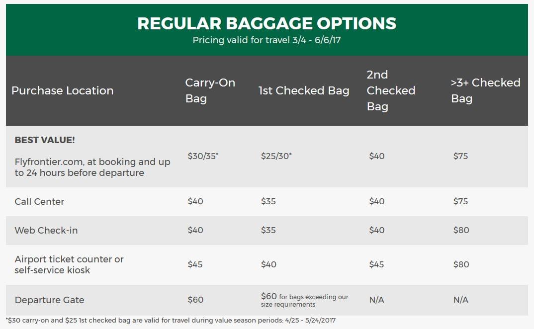 frontier baggage size