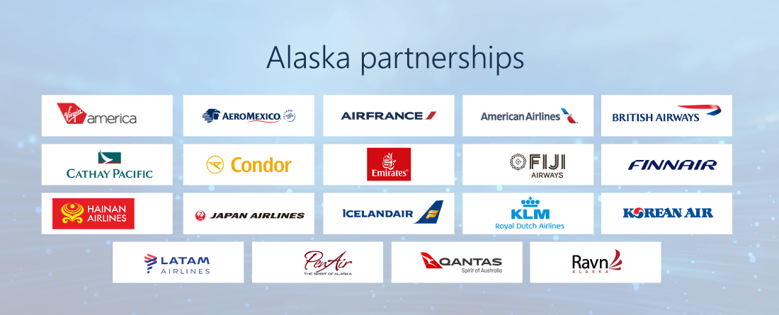 travel partners alaska airlines