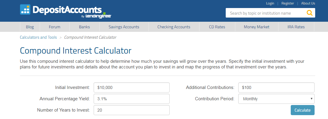 compound interest calculator