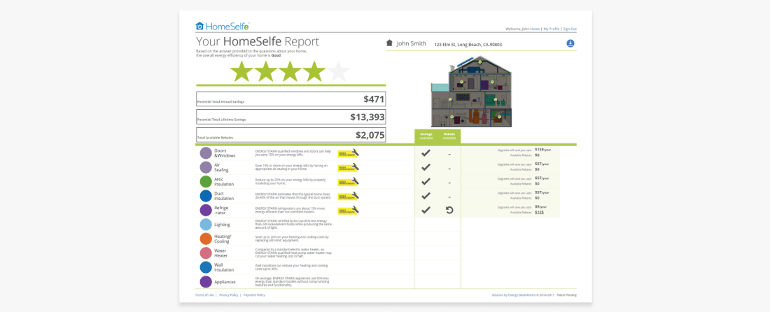 Real Estate Rapport with Homeselfe