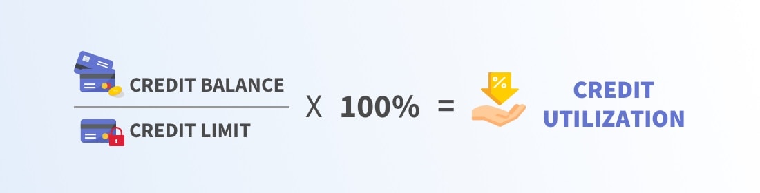 there is a formula of a credit utilization ratio