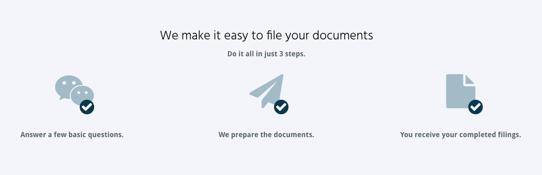 Infographic of filing process