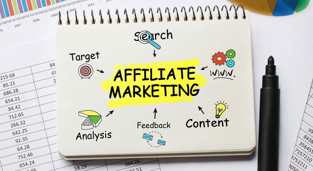 shows affiliate marketing book