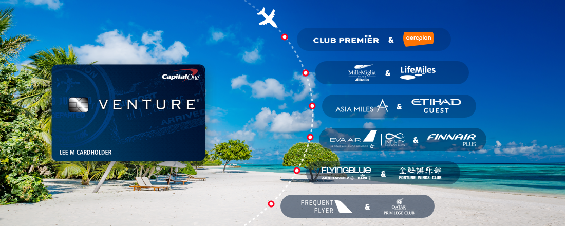 travel partners for capital one