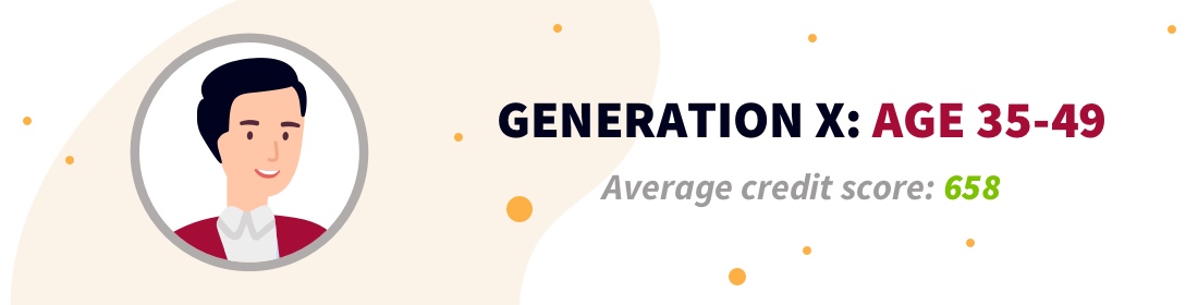 Generation X: Age 35-49