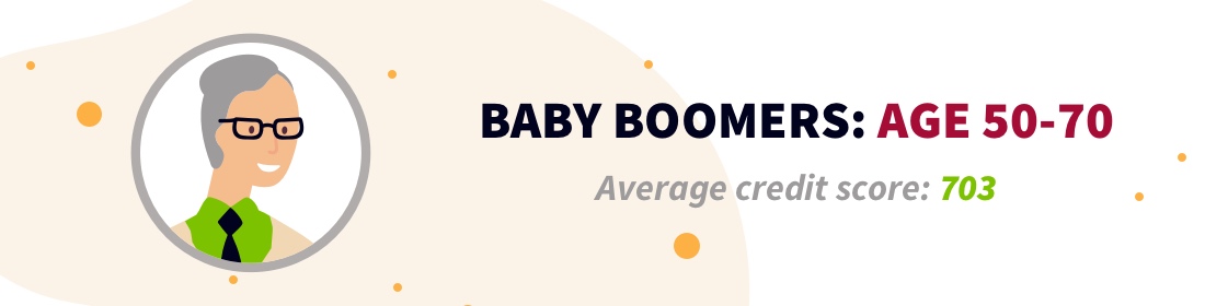 Baby Boomers: Age 50-70