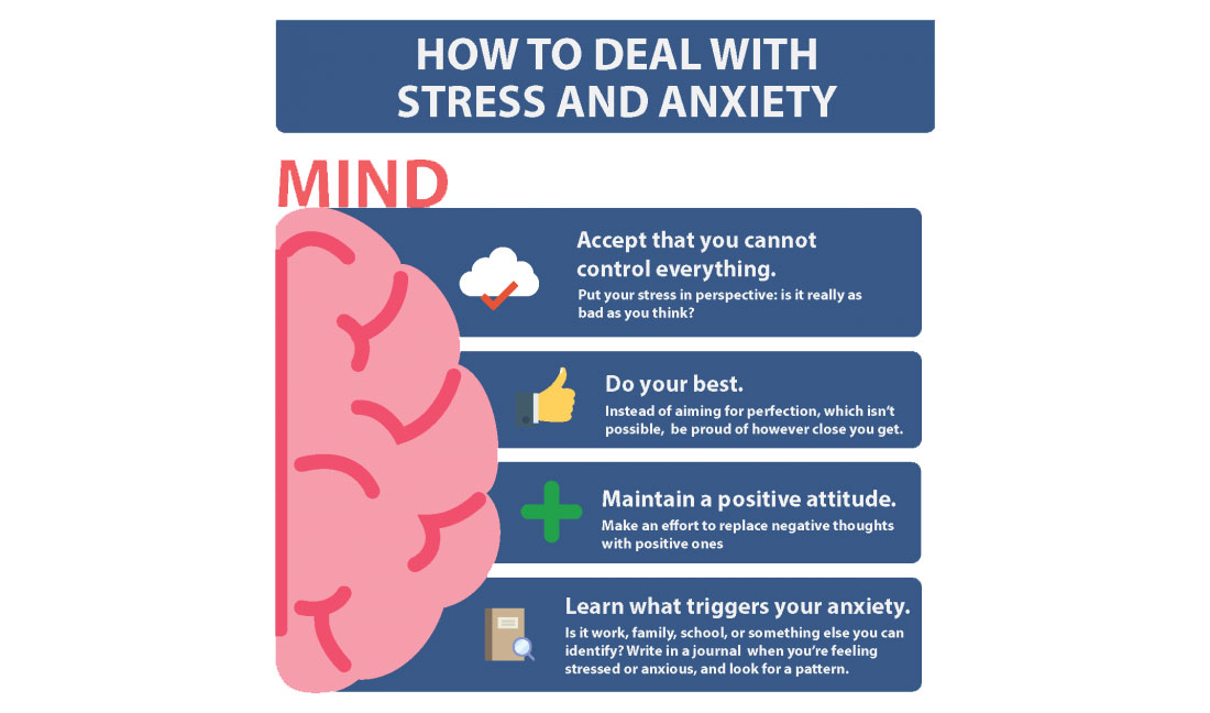 How to Deal with Stress