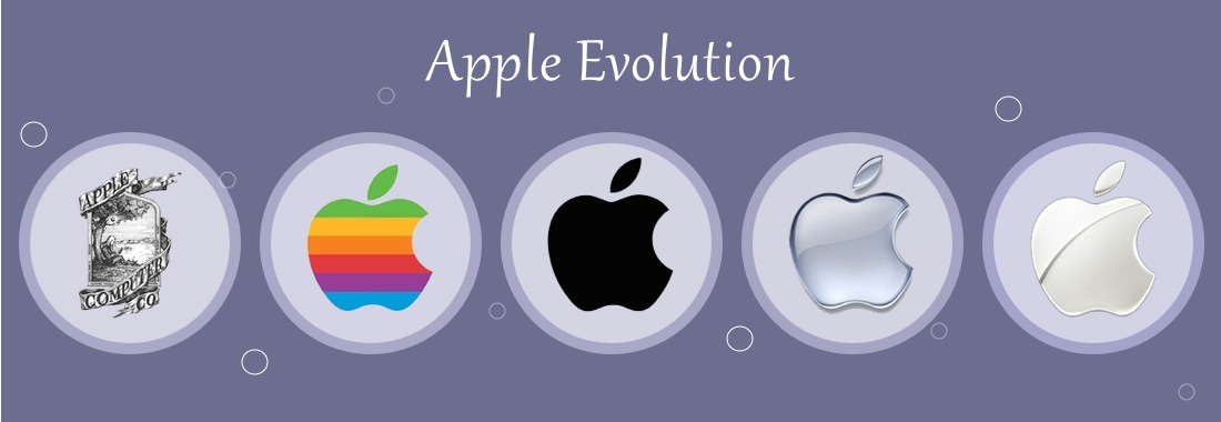 The picture shows a range of Apple's brand-logos