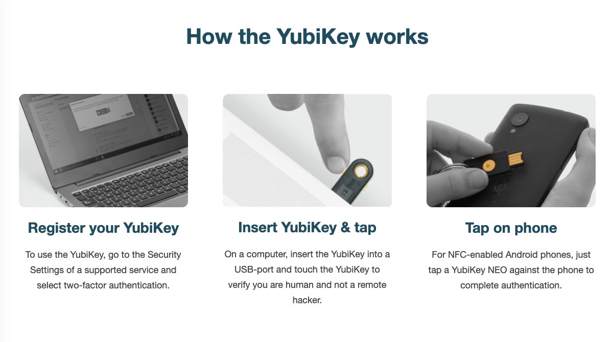 cheap yubikey alternative